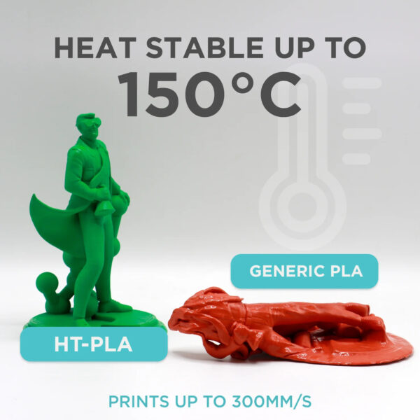 Polymaker HT-PLA 3DVerkstan