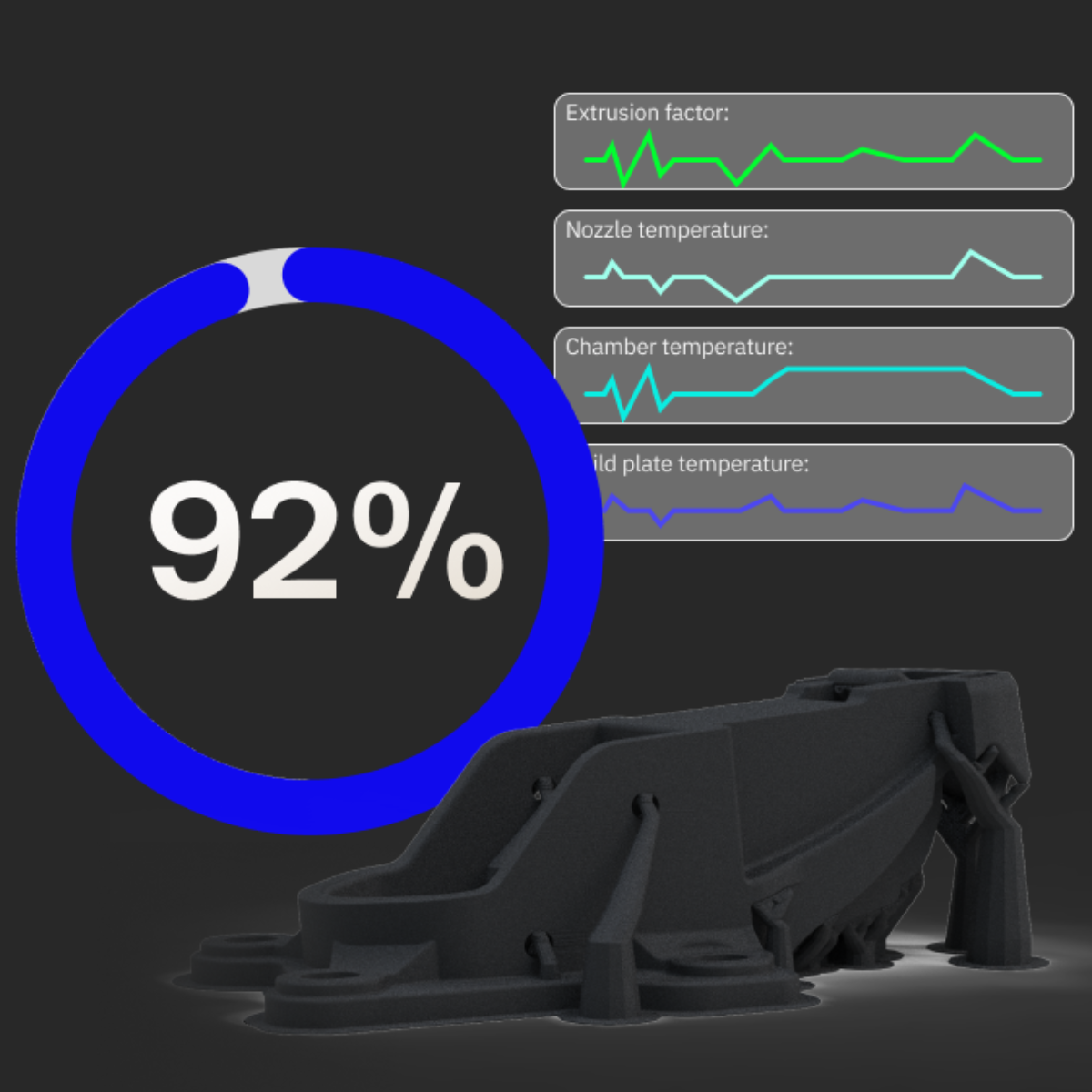 ultimaker trace