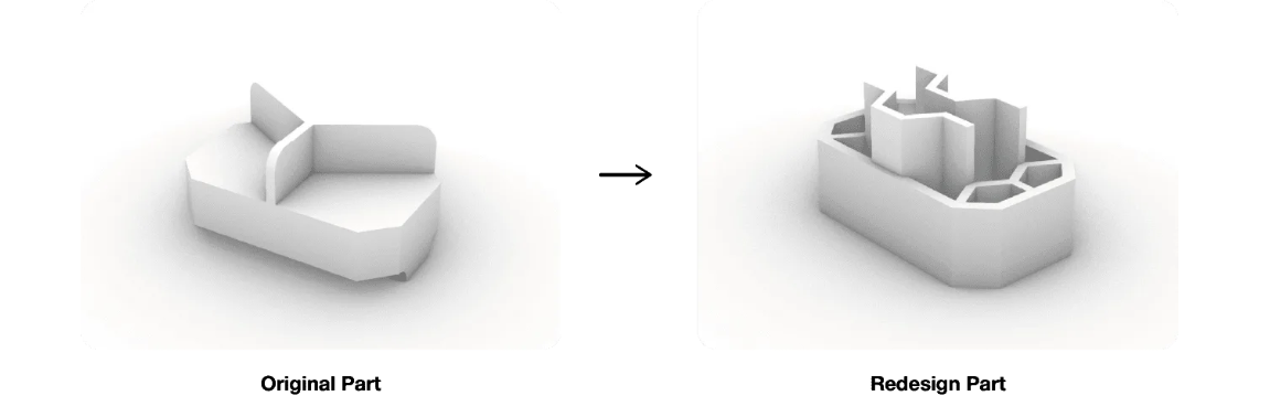 meltio case study